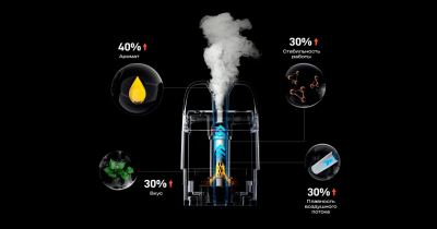 Vaporesso XROS 5 Mini 1500mAh (Mist Black)